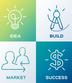 Support & Consulting