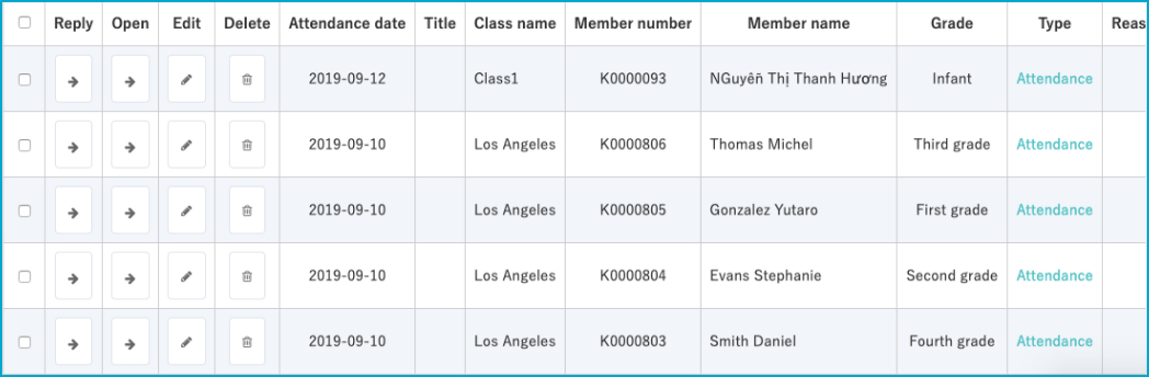 Attendance List